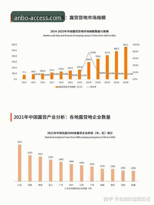 安博体育登录不了怎么办2026最新版本：完整解决指南与行业趋势分析
