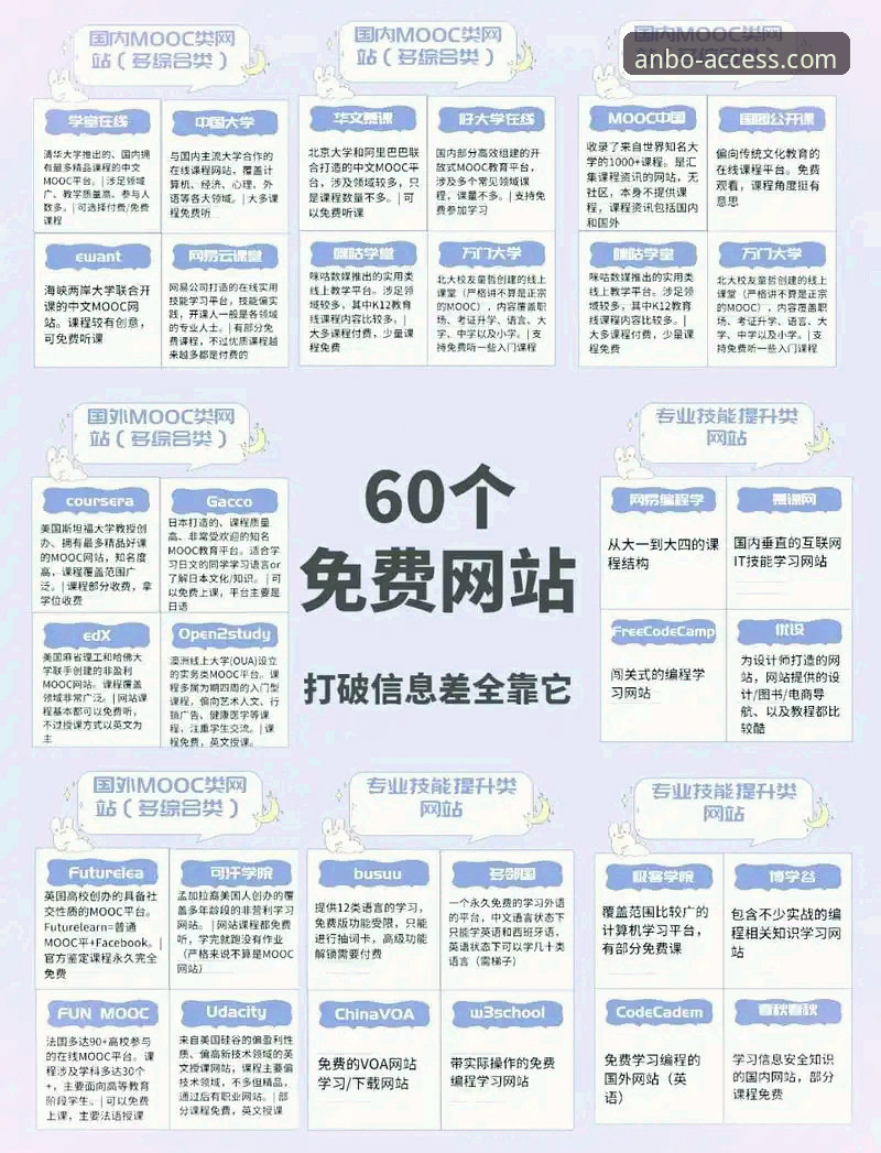 3种实用方法搞定安博体育官网网址怎么下载，老用户实战经验分享